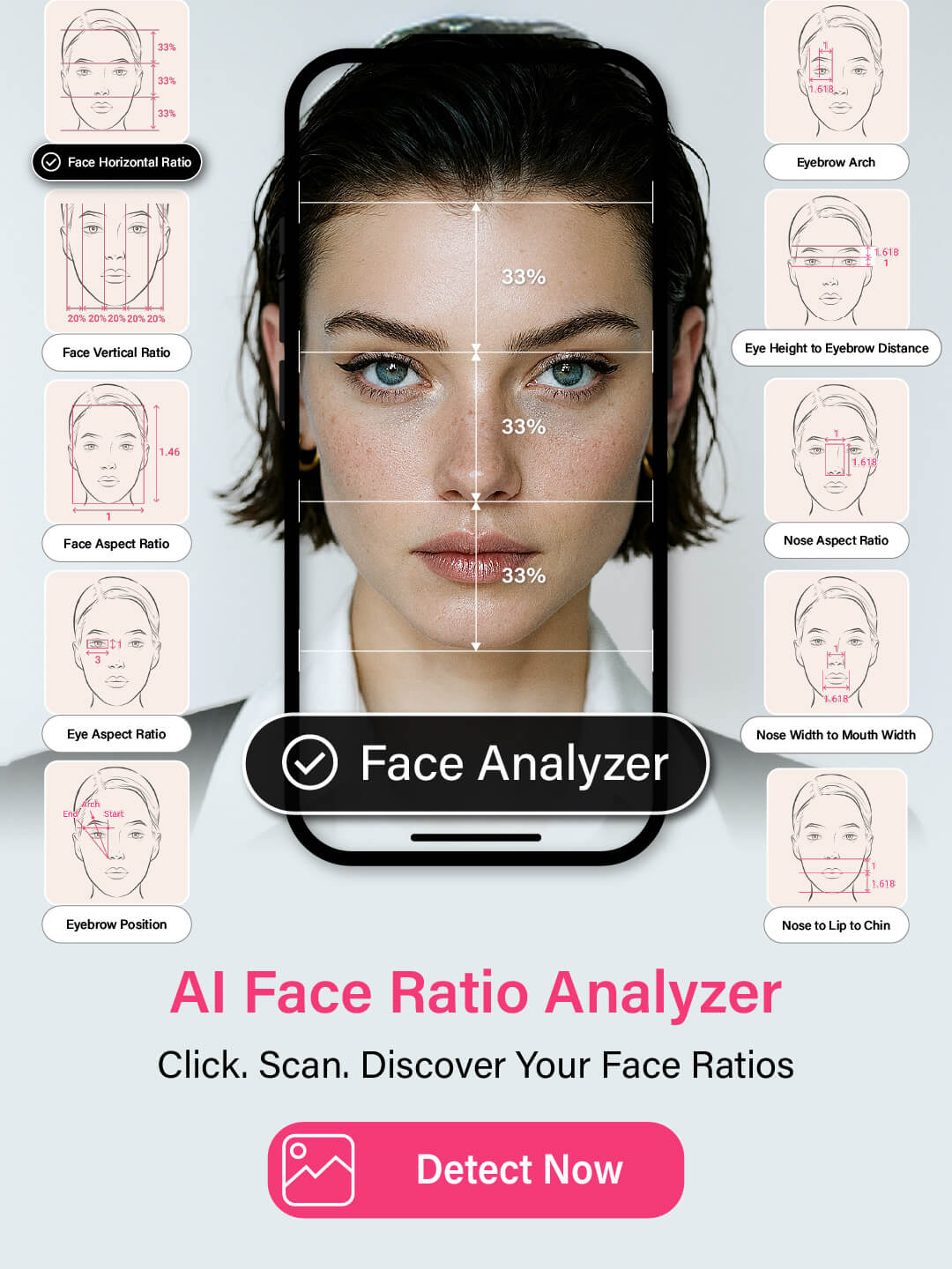 Facial symmetry test